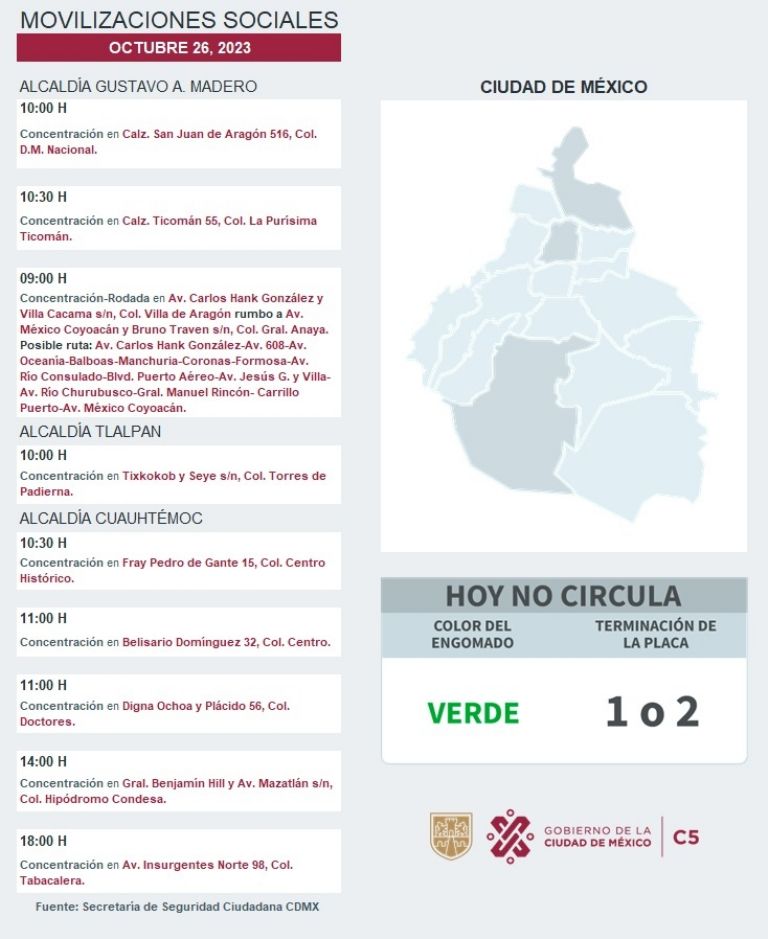 Marchas y bloqueos en CDMX hoy 26 de octubre