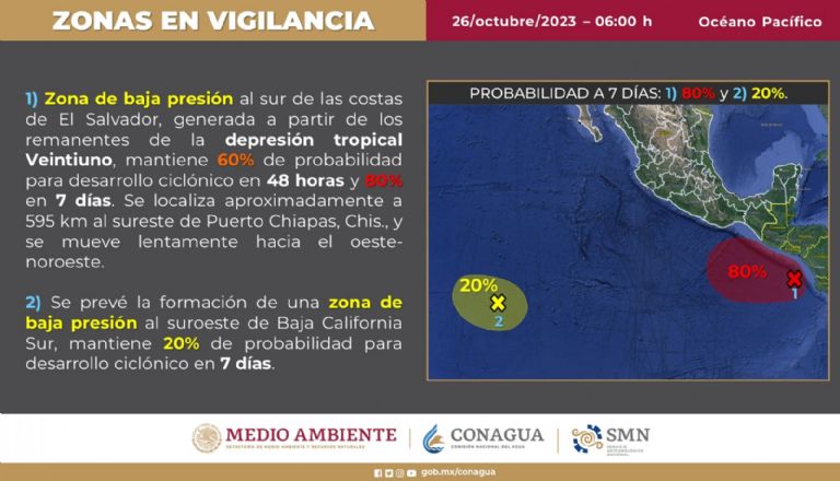 Clima en México 26 de octubre, nuevo ciclón en Chiapas