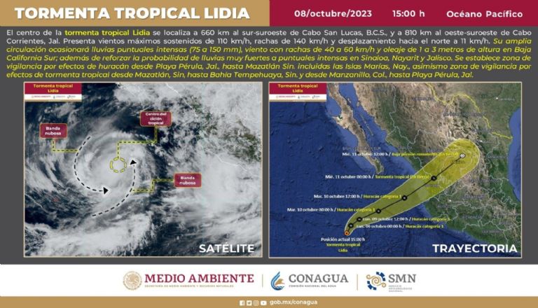 Nueva tormenta tropical provocará lluvias en todo el país