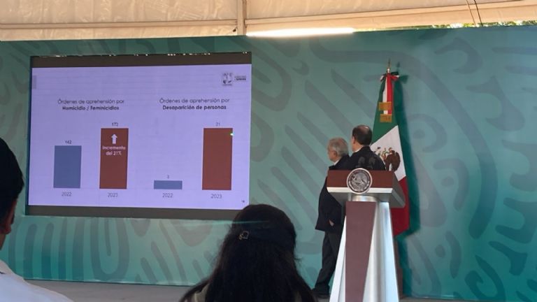 Durazo habla sobre femicidios en Sonora. Foto: Cortesía