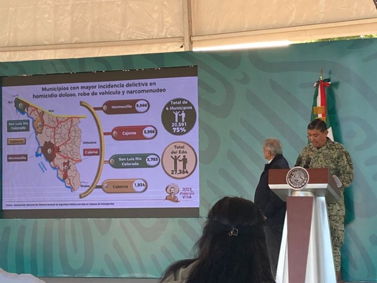Municipios más violentos de Sonora, según Sedena. Foto: Cortesía