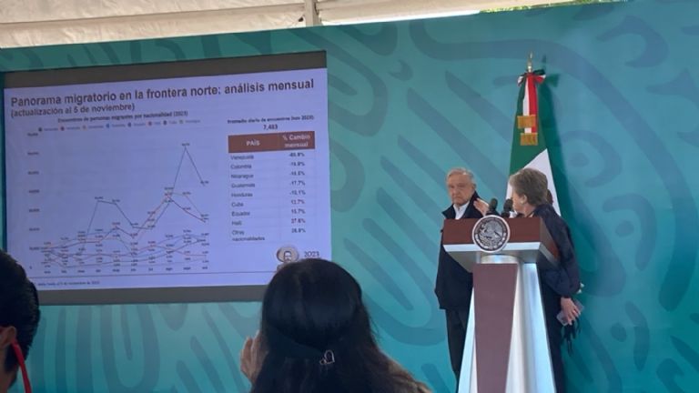 SRE destacar disminución de migrantes en territorio naciona. Foto: Cortesía