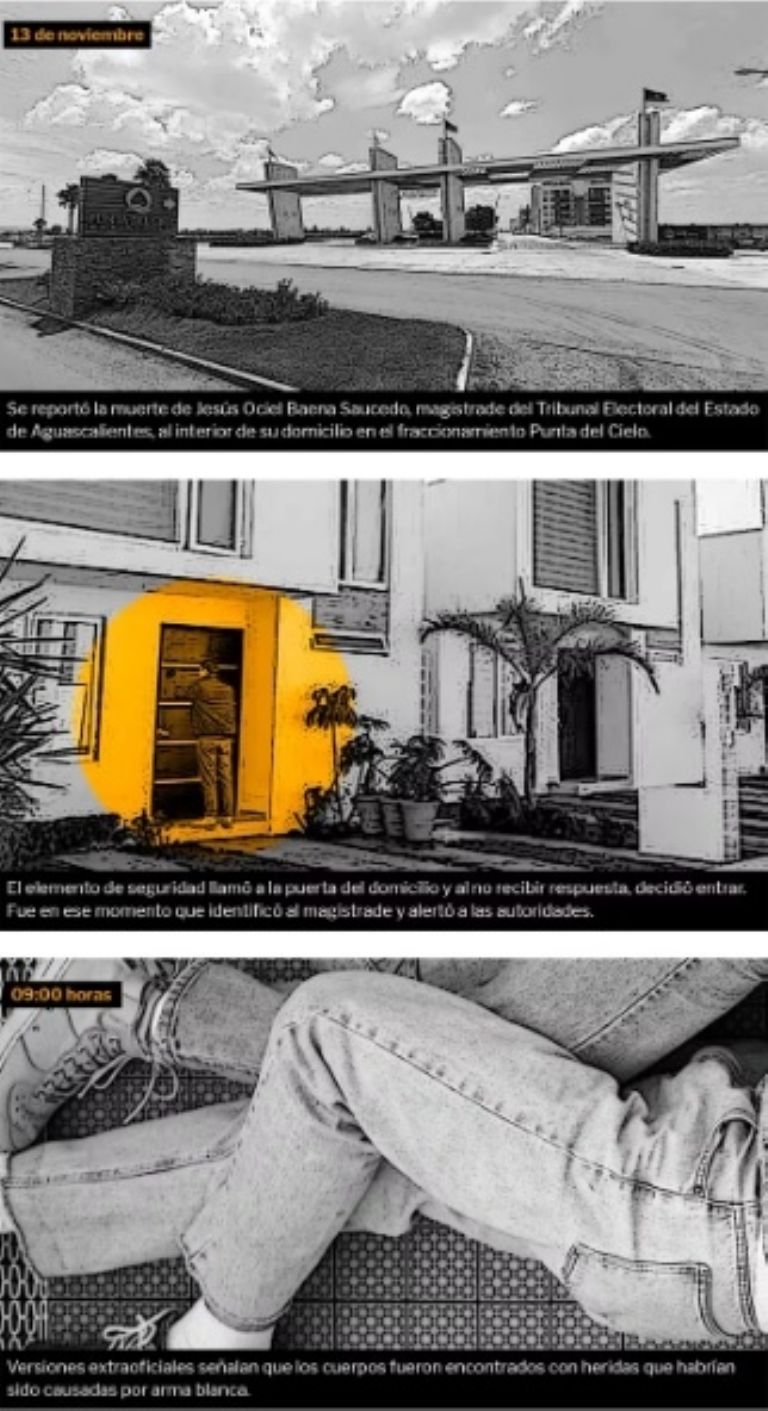 Hallan sin vida al magistrade Jesús Ociel Baena: El gobierno de AMLO inicia investigación