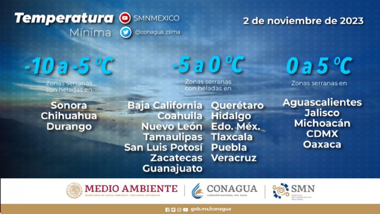 Bajas temperaturas en Sonora hoy 2 de noviembre