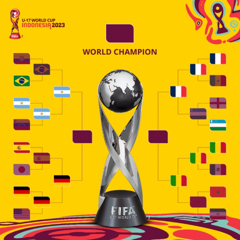 Mundial Sub 17: ¿Qué selecciones clasificaron a las semifinales del torneo?