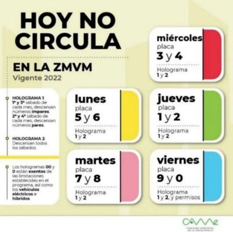 ¿Qué carros pueden transitar con el Hoy No Circula Dominical?