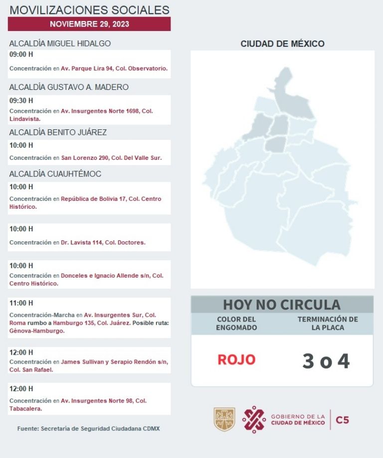 Tráfico en CDMX hoy 29 de noviembre