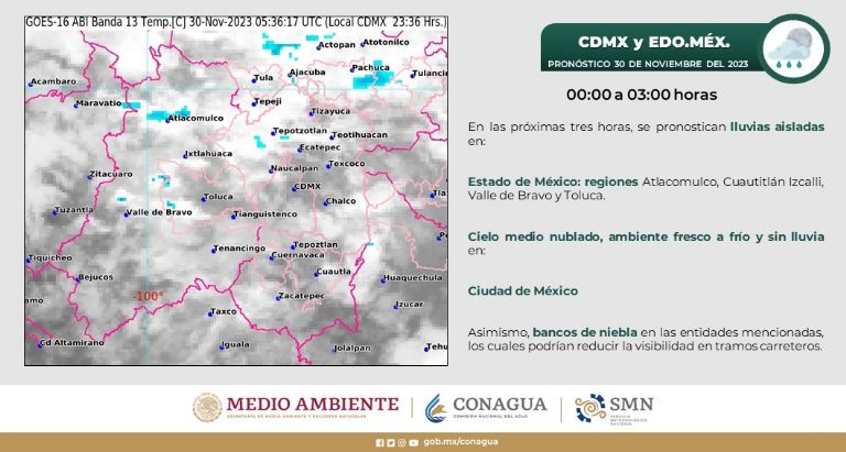 Clima en CDMX hoy 30 de noviembre