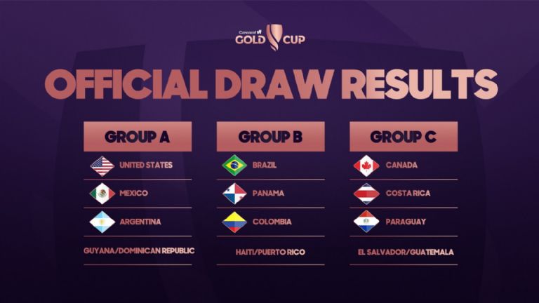¿Contra qué equipos jugará la Selección Mexicana Femenil en la Copa Oro?