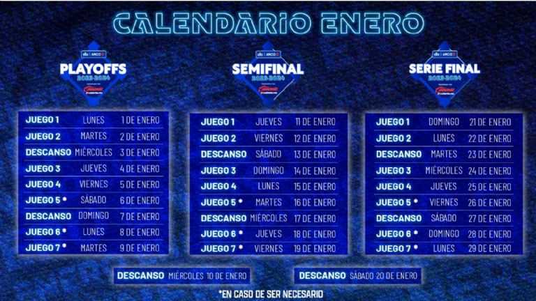 ¡Apunta las fechas! Listo el calendario para los playoffs de la Liga Mexicana del Pacífico
