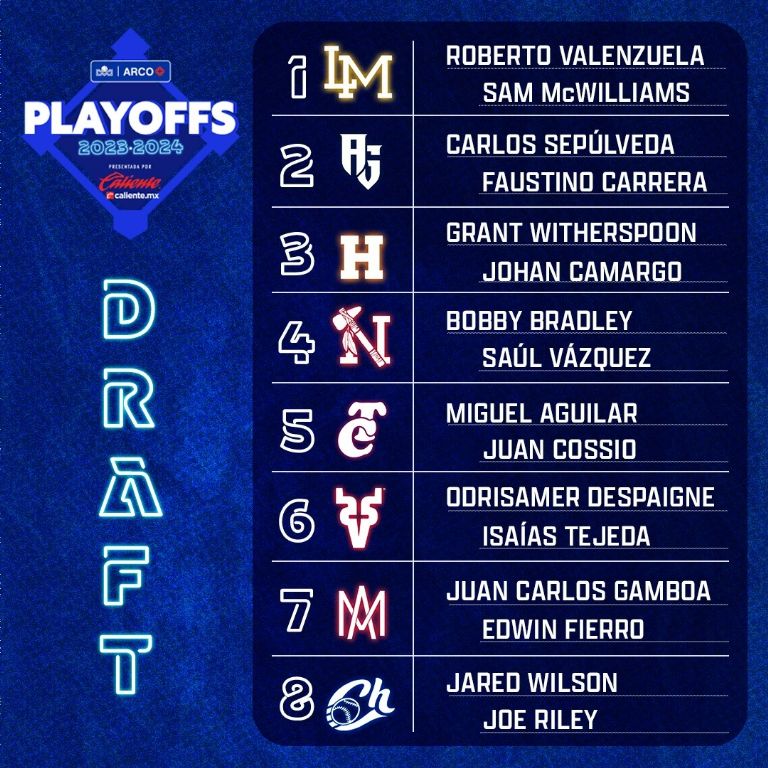 ¿Quién se quedó con 'Tito' Valenzuela? Así terminó el Draft de refuerzos de la LMP