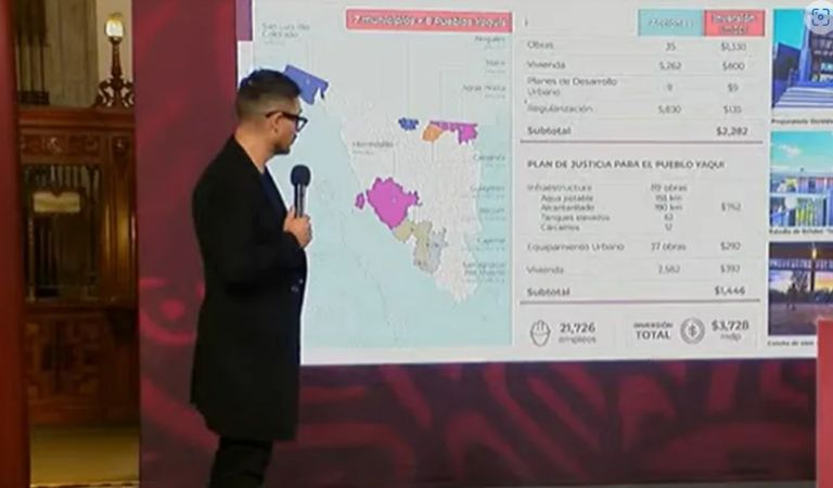 Informan sobre acciones de vivienda en Sonora. Foto: Gobierno de México