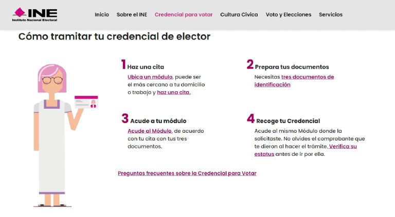 Tramite de la Credencial para Votar