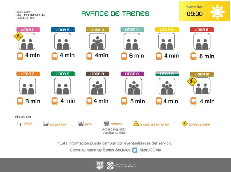 Avance de trenes en el Metro CDMX. Foto: Twitter