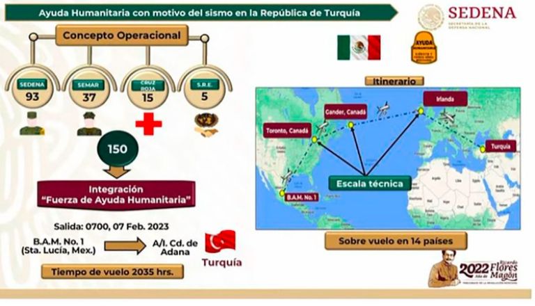 Rescatistas mexicanos 