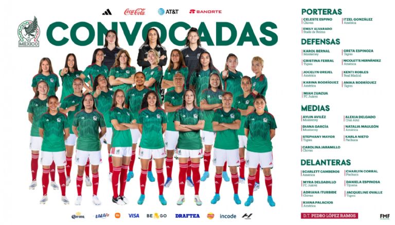 Selección Mexicana Femenil anuncia lista de convocadas para la Revelations Cup