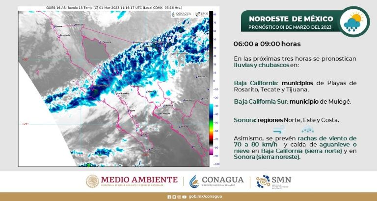 Información del clima en Sonora hoy, miércoles 1 de marzo. Foto: Conagua