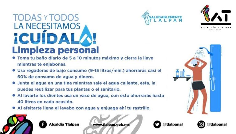 Campaña de Cuidado de Agua en CDMX