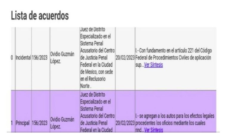Orden de captura de Sonora 