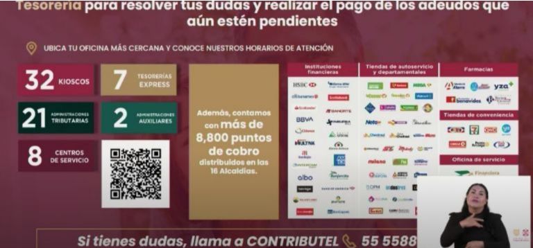 Pago del predial en la CDMX