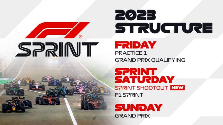 F1: Estos son los nuevos cambios que 'Checo' Pérez encontrará en el formato de las carreras sprint