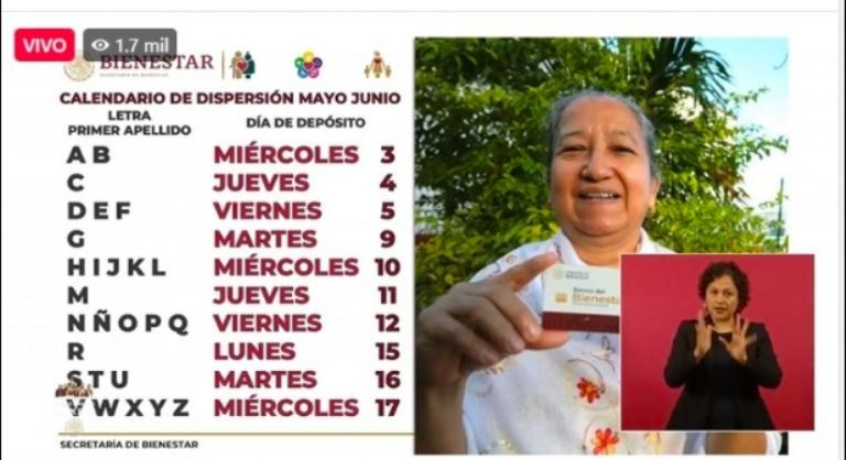 Calendario pagos Bienestar 