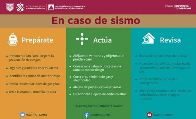 Qué hacer en caso de sismo 