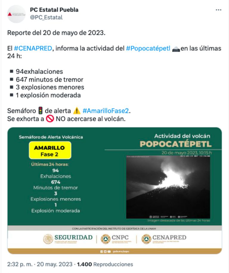 Alerta Popocatépetl 
