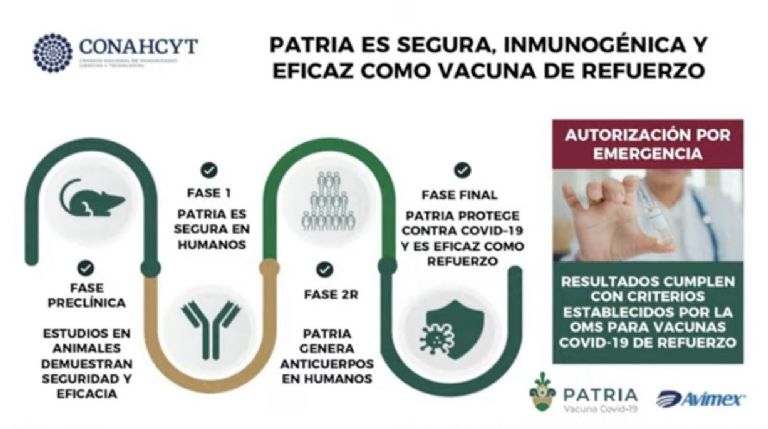 Vacuna patria ya está lista, informó directora del Conacyt. Foto: Gobierno de México