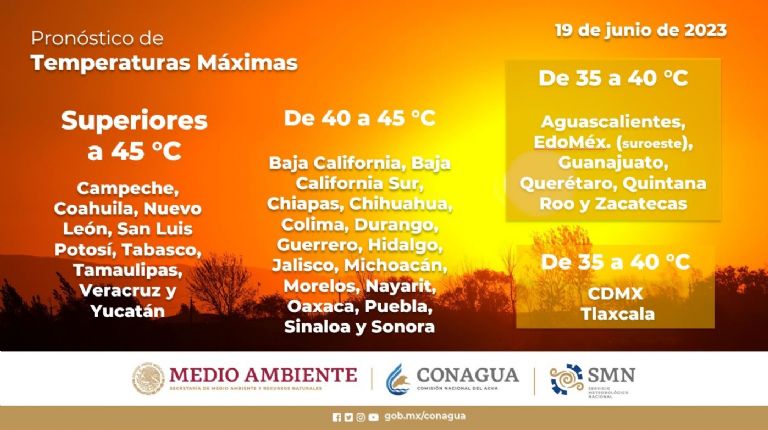 Pronóstico del clima para Sonora hoy. Foto: Conagua