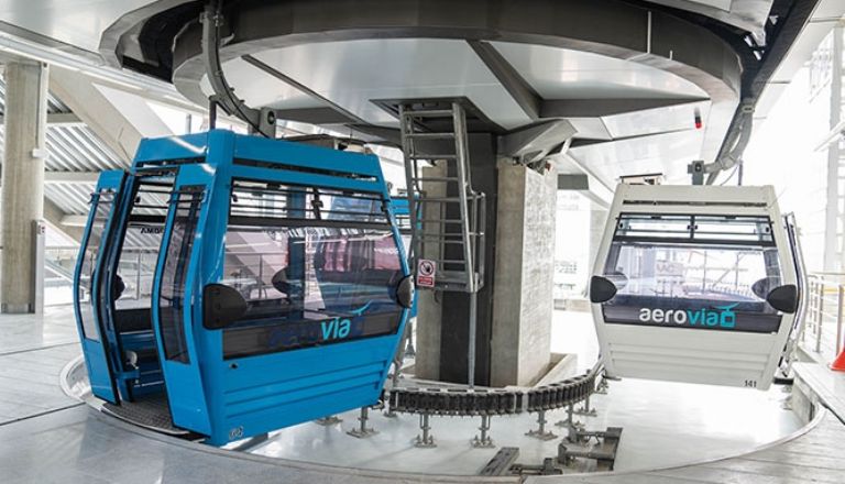 Teleférico Ecuador