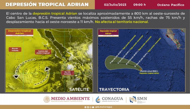 Pronóstico del clima y el tiempo para México. Foto: Conagua