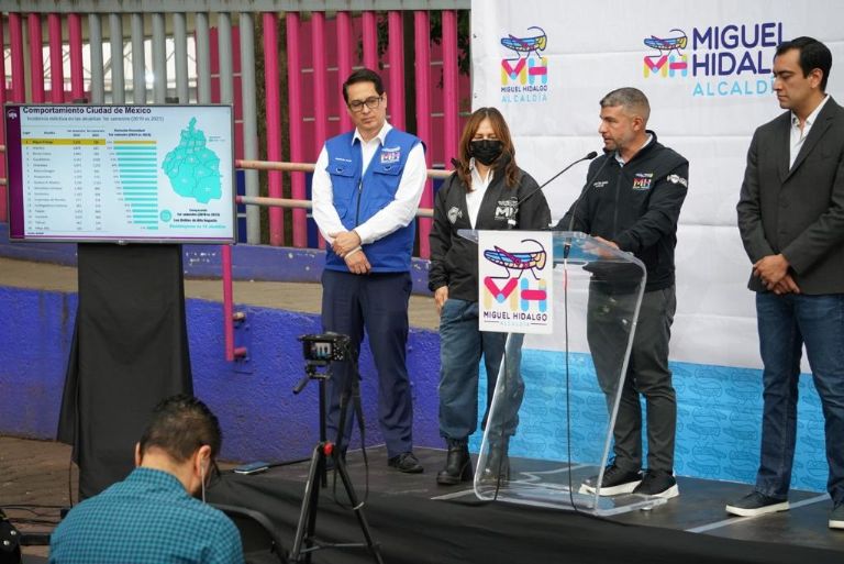 Seguridad en la Miguel Hidalgo