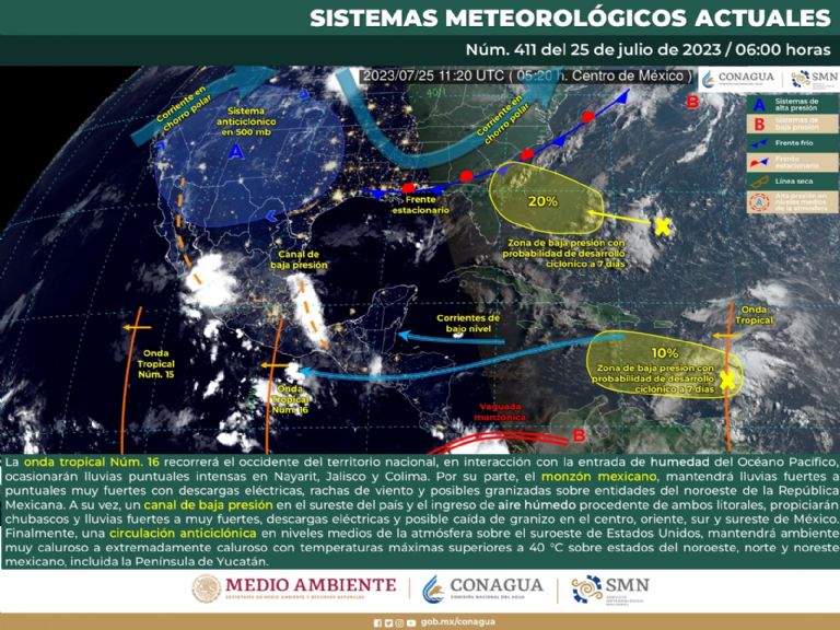Pronóstico del clima para México hoy, martes 25 de julio. Foto: Conagua