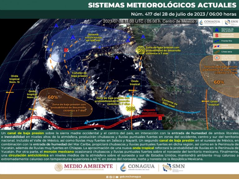 Pronóstico del clima y el tiempo para México hoy viernes 28 de julio. Foto: Conagua