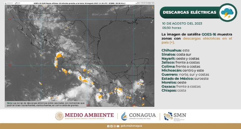 Pronóstico de rayos en México. Foto: Conagua