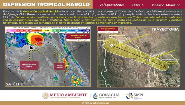 Depresión tropical 'Harold' y su impacto en México. Foto: Conagua