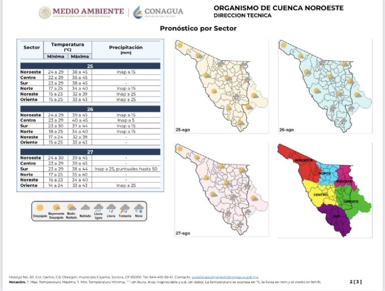 Pronóstico del clima para Sonora hoy, viernes 25 de agosto. Foto: Conagua