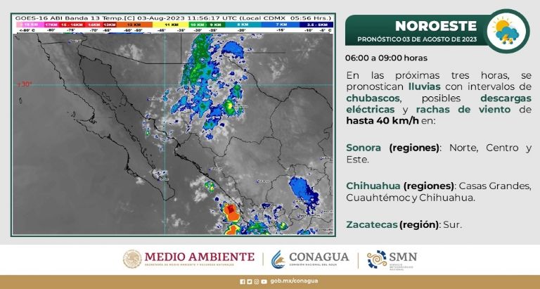 Pronóstico del clima y el tiempo en Sonora para hoy. Foto: Conagua