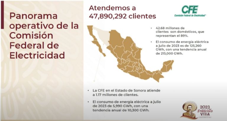 Servicio eléctrico en Sonora. Foto: CFE