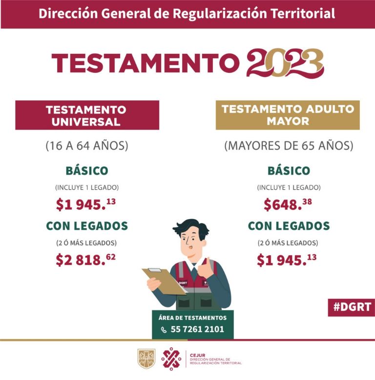 Mes del testamento en la CDMX