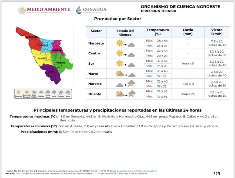 Clima en Sonora para los primeros días de la semana. Foto: Conagua