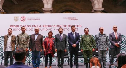 Informe de Evaluación de Incidencia Delictiva refleja disminución en delitos de alto impacto en la CDMX