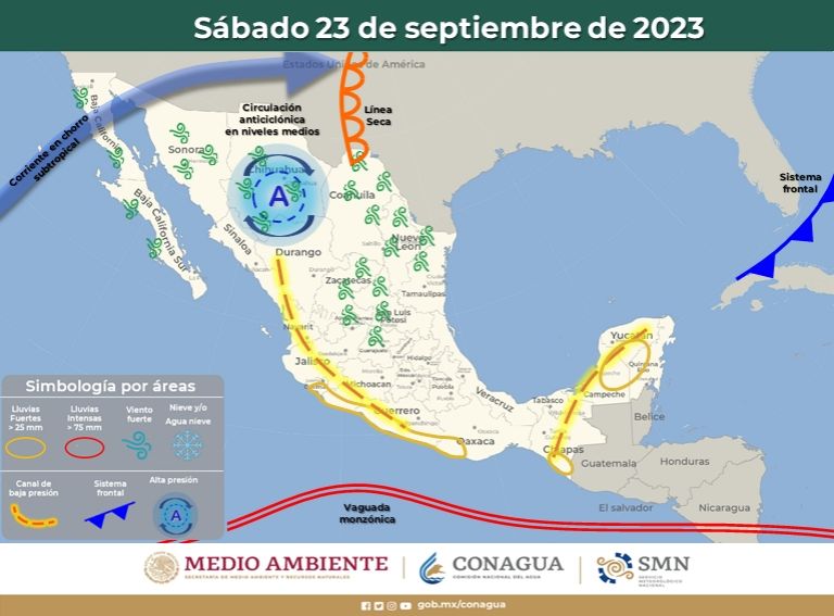 Pronóstico del clima para el fin de semana.