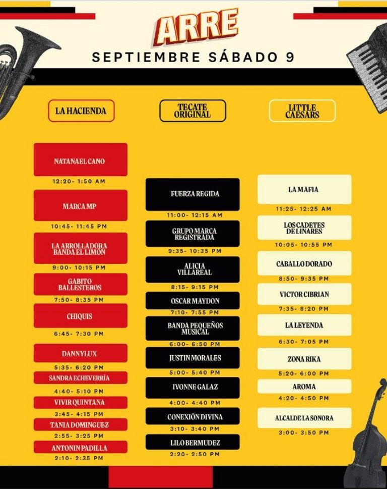 Festival ARRE en la CDMX