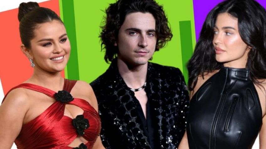 Selena Gomez se pronuncia a pleito con Kylie Jenner y anuncia su retiro ¿de la música?