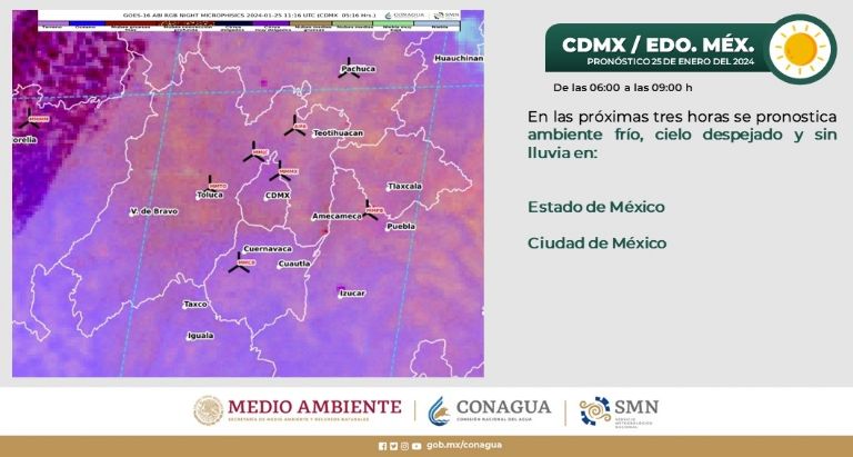 Clima en CDMX hoy 25 de enero