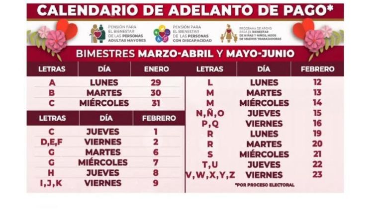 Adelantarán pagos de programas del Bienestar por elecciones 2024. Foto: Gobierno de México