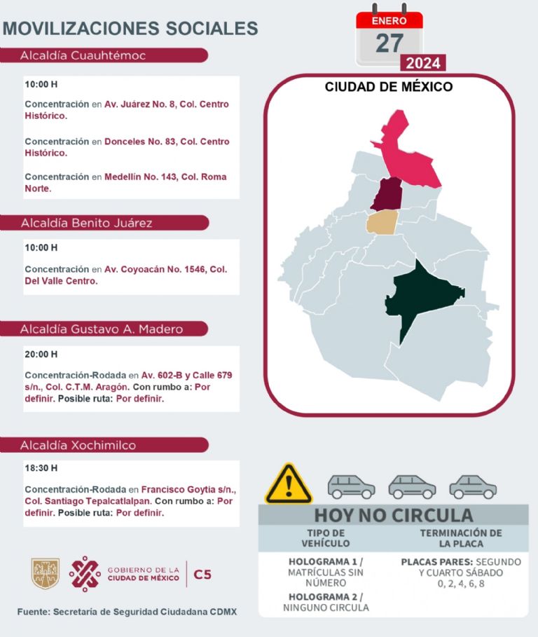 Tráfico en CDMX hoy 27 de enero