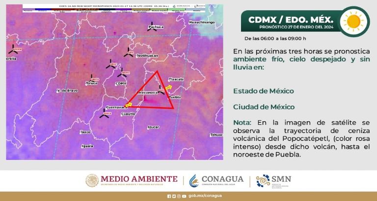 Clima en CDMX hoy 27 de enero